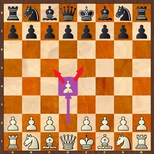 حالت دوم بازی شطرنج در خانه D4