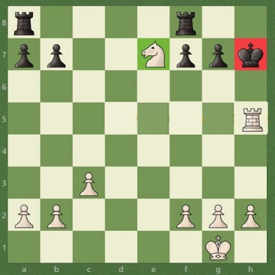 نحوه کیش و مات کردن در بازی شطرنج