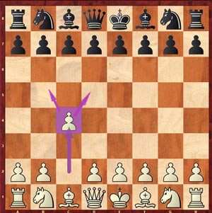 حالت چهارم شروع بازی شطرنج(c4.1)