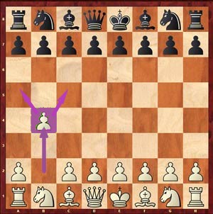 The ninth mode of starting a chess game (b4.1)