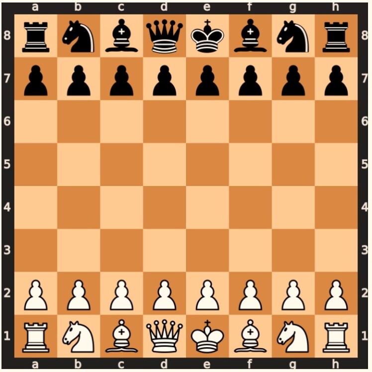 شطرنج چطور بازی کنیم